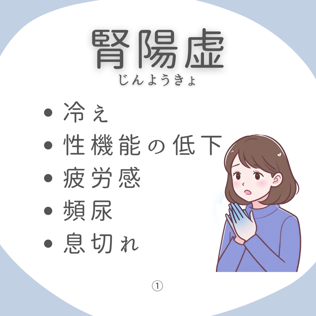 Kidney-Yang-Deficiency