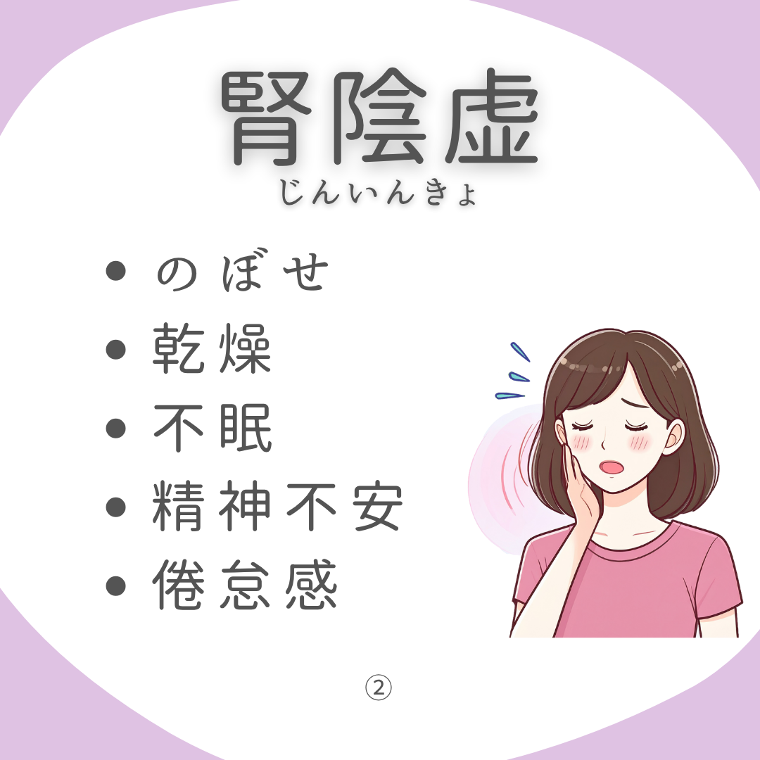 Kidney-Yin-Deficiency